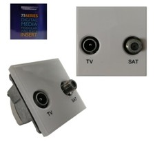 TV SATELLITE MODULE WALL PLATE OUTLETS AERIAL EQUIPMENT COAXIAL SOCKET FACEPLATE