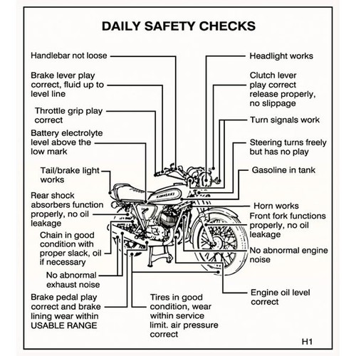 Daily safety checks decal - safety,