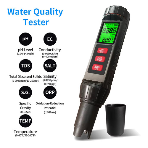 High quality meter to - 7,