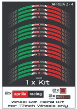 APRILIA RACING Motorcycle