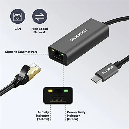 Suceso usb thunderbolt - usb-c,