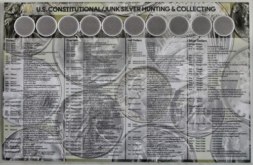 Constitutional junk - u.s.,