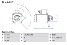BOSCH Starter Motor for Iveco