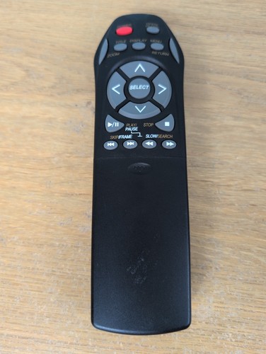 Remote control for bush - for,