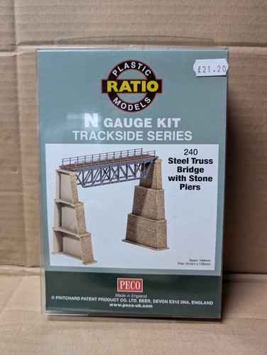 Ratio plastic models gauge - ratio,