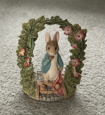 World Of Beatrix Potter Peter