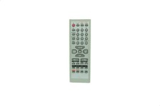 Remote Control For Panasonic