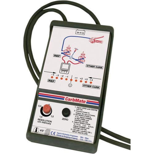 Tecmate carbmate channel - carbmate,