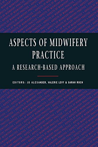 Aspects midwifery practice - of,