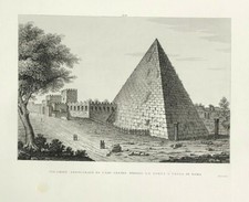 Pyramid of Cestius Rome fine