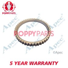 Fits Renault Trafic 2001-2015