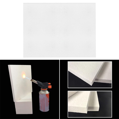 Fire resistant ceramic fibre - resistant,
