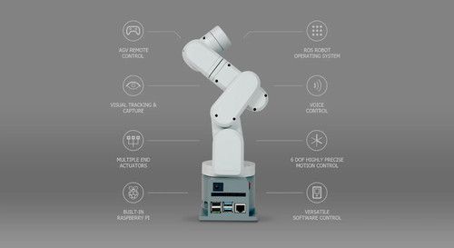 Elephant robotics mecharm - elephant,