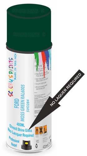 Paint for ford - for,