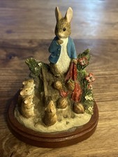 The World of Beatrix Potter