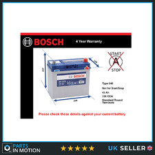 Battery fits ROVER MINI MINI