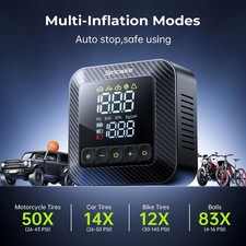 Syncwire Tyre Inflator