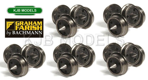 Gauge graham farish - graham,