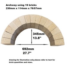 Pizza oven arch arched - pizza,