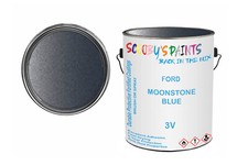 Classic Paint For Ford Escort