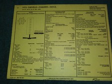 1975 CHEVROLET NOVA CHEVELLE