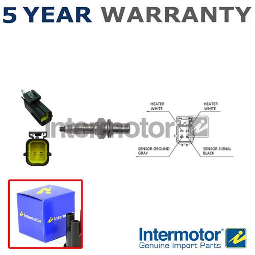 Lambda oxygen sensor - lambda,