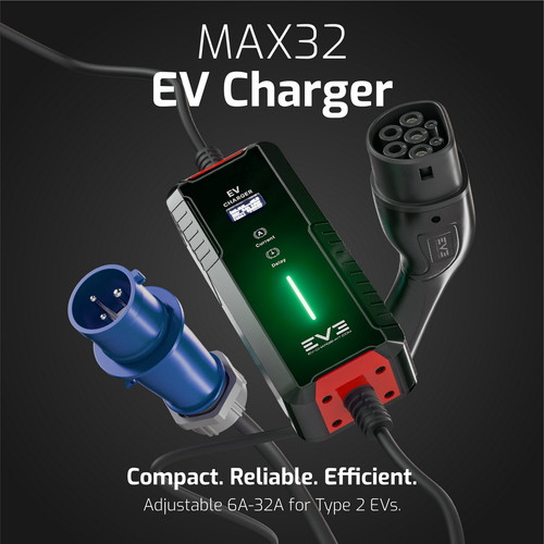 Max32 series type 2 ev - type,