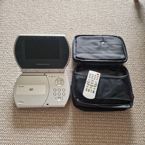 Faulty screen venturer - screen*,