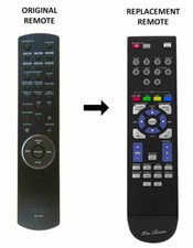 RM-Series  Replacement Remote Control for Teac RC-1179 for T-H380DNT