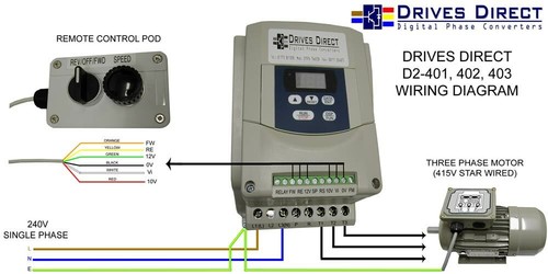 3hp digital 240v 415v - to, 3
