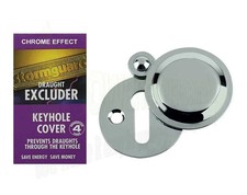 Victorian Keyhole Cover