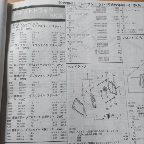 Parts guide nissan - parts,