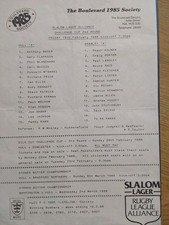 Alliance League Challenge Cup Hull 'A' v Bramley 'A' 19th February 1988