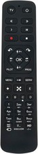 Replaced Remote suit for