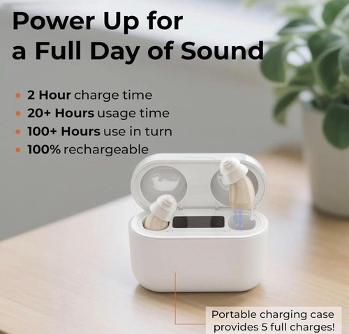 Invisible hearing amplifier - hearing,