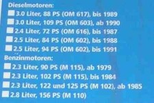 G Wagon Maintenance Reference