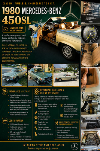 1980 mercedes benz - sl, series