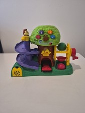 VTech Discovery Activity Tree
