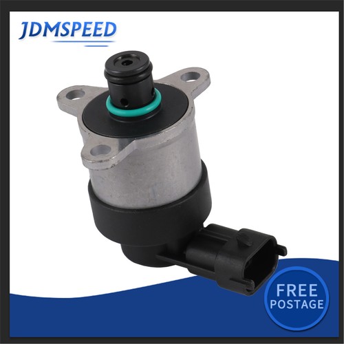 Pressure regulator control - pressure,