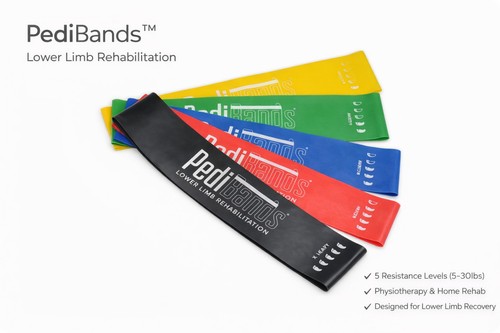 Physiotherapy resistance bands - resistance,