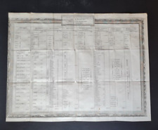 Antique (1781) French print -