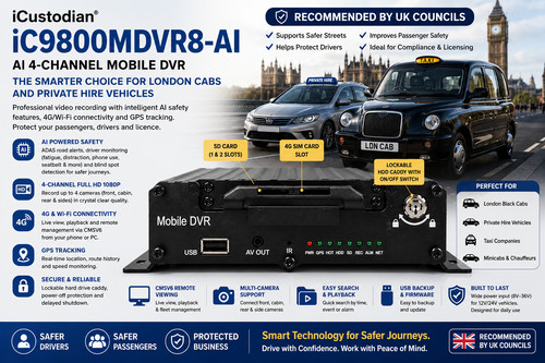 Ic9800mdvr mobile dvr - ic9800mdvr-k, taxi