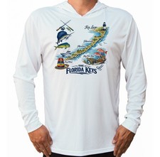 Florida Key West UV Protected