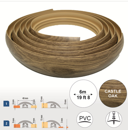 Flexible flooring profile flex - flexible,