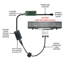 External Laptop Battery