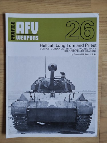 Profile publications afv - publications,
