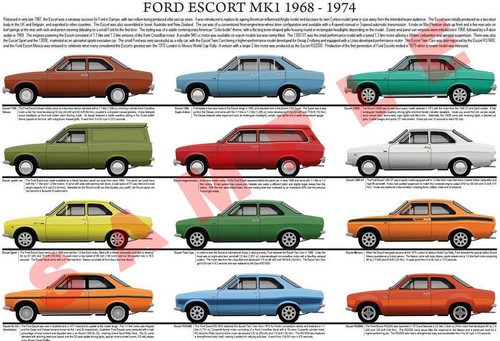 Ford escort mk1 production - ford,