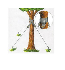 QTY 3 KITS Vigoro Heavy Duty