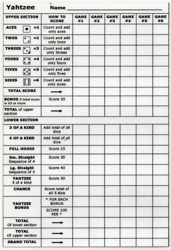 Reusable yahtzee score sheets - score,