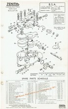 BSA 320 & 420cc INDUSTRIAL